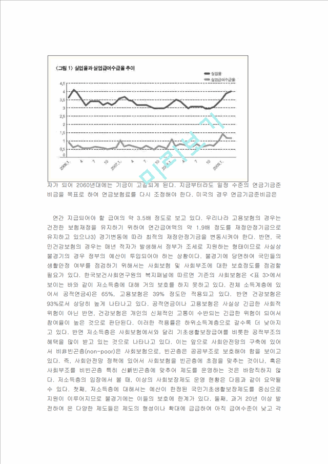 우리나라 4대사회보험의 현황과 개선점[노인장기요양보험 포함].hwp